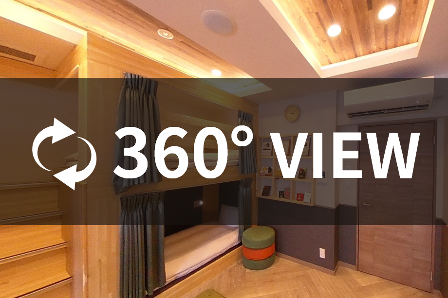 360度パノラマビュー